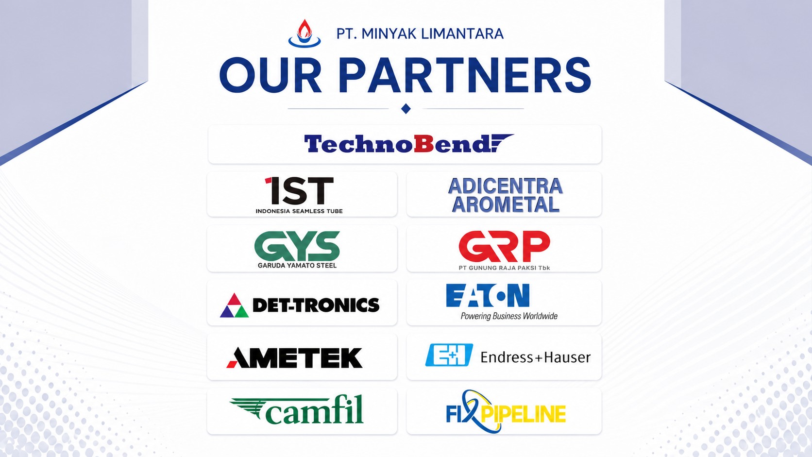 Logo TechnoBend